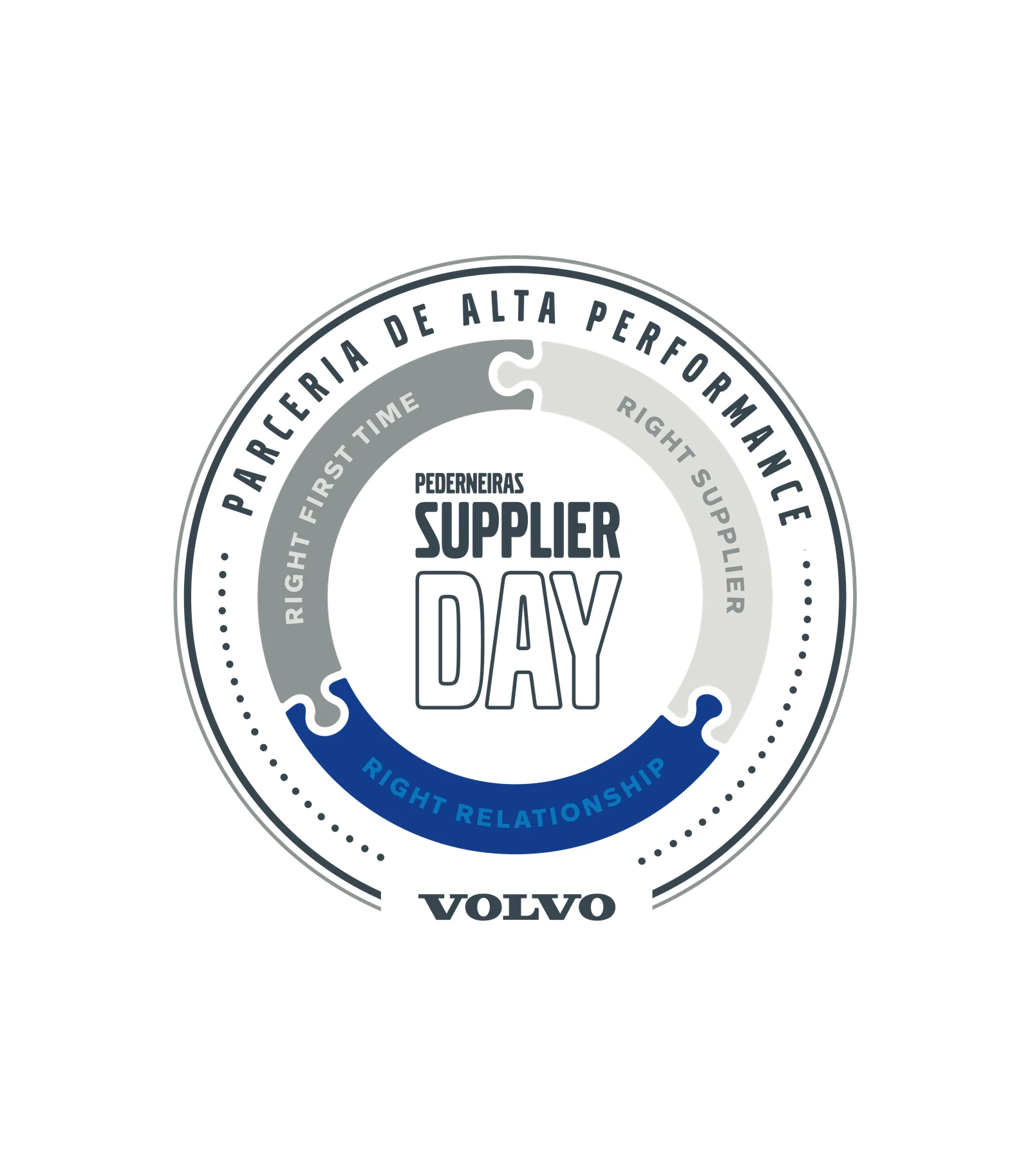 Logo do Supplier Day 2019